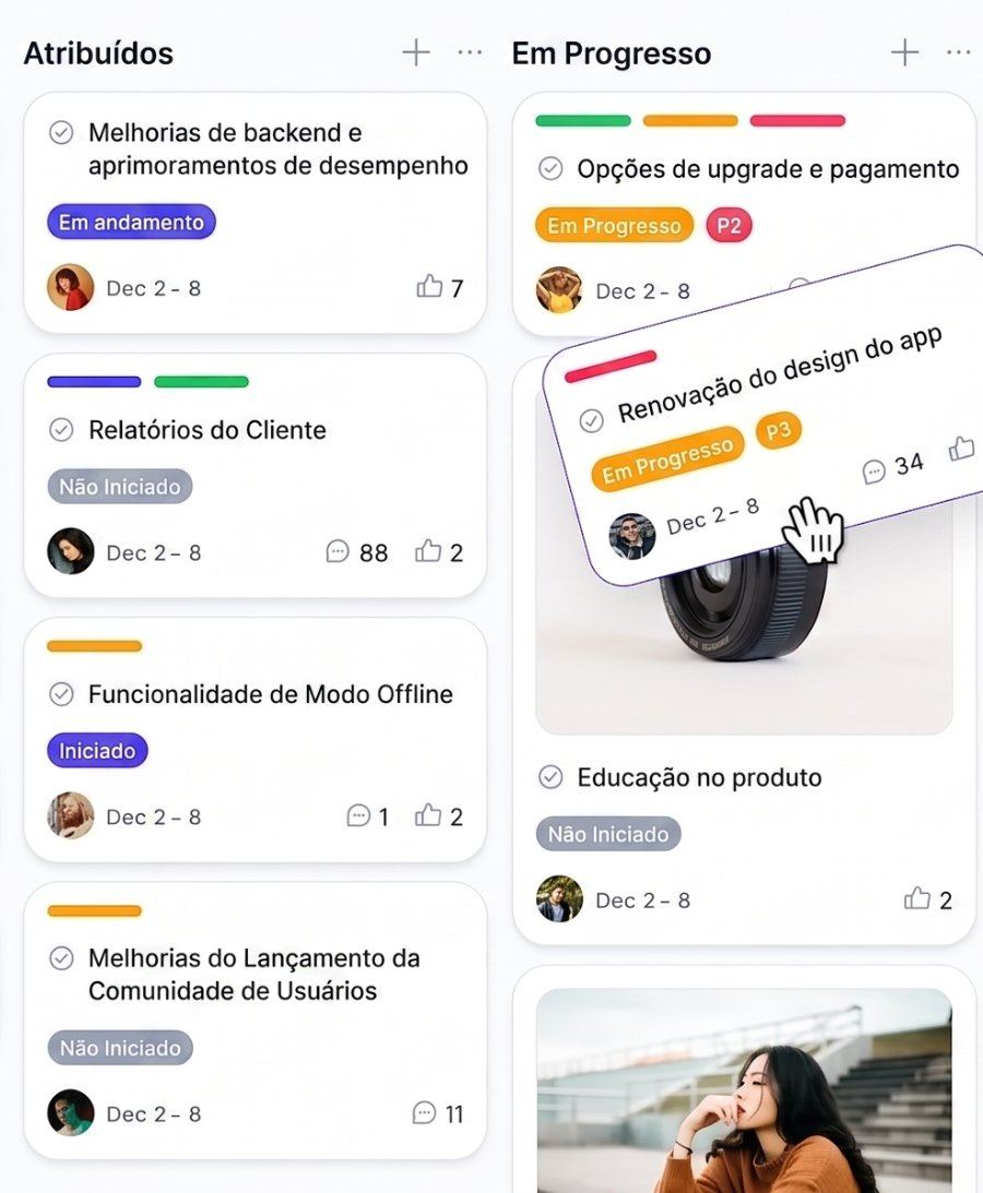 Quadro kanban estilo Trello, com cards de tarefas em colunas