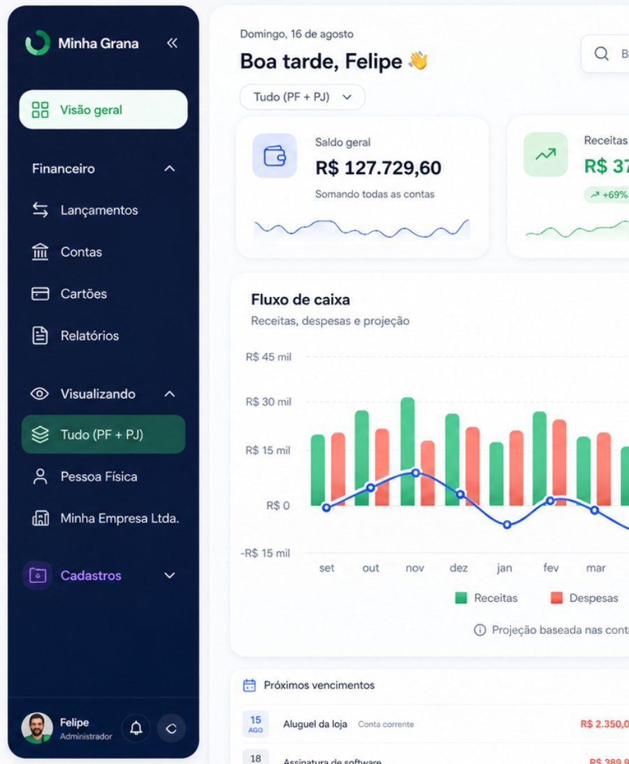 Painel financeiro com saldo geral, fluxo de caixa e vencimentos